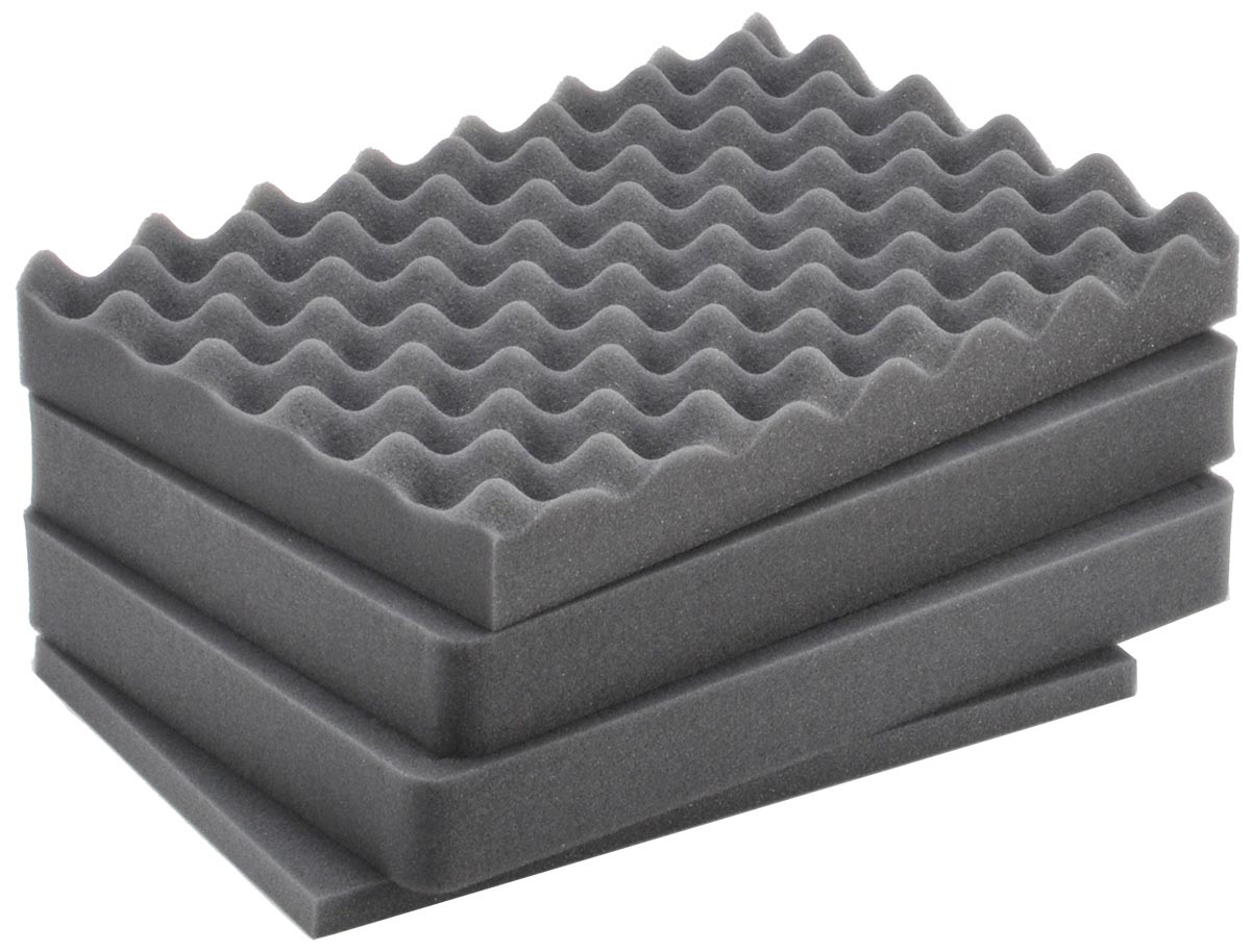 iM2200-FOAM